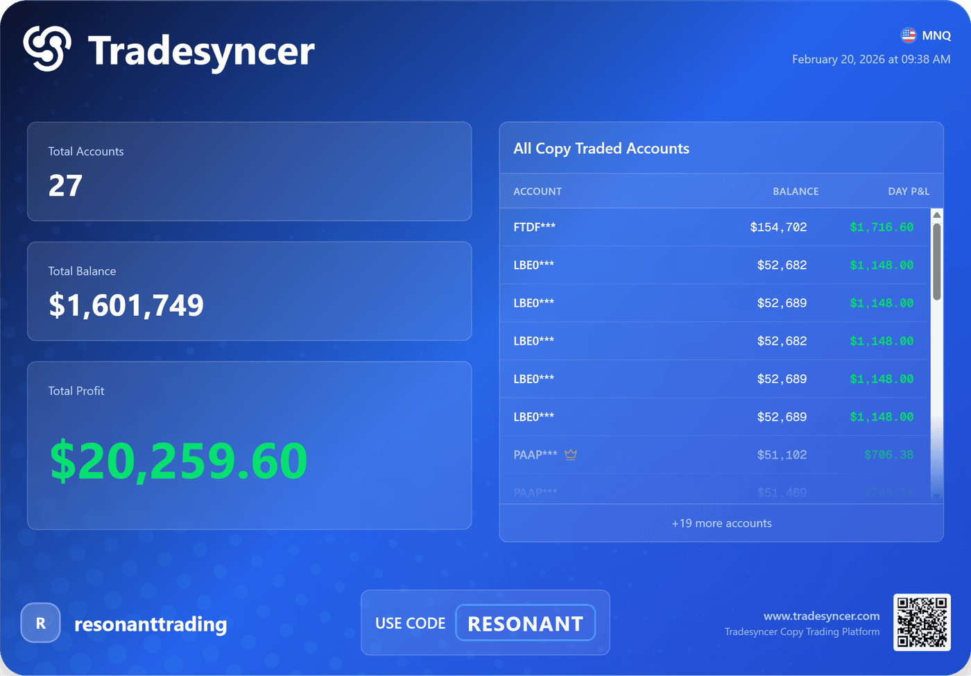 Member trading win