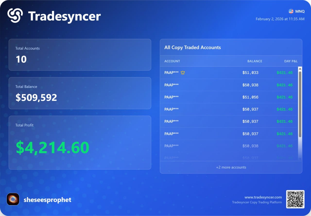Member trading win